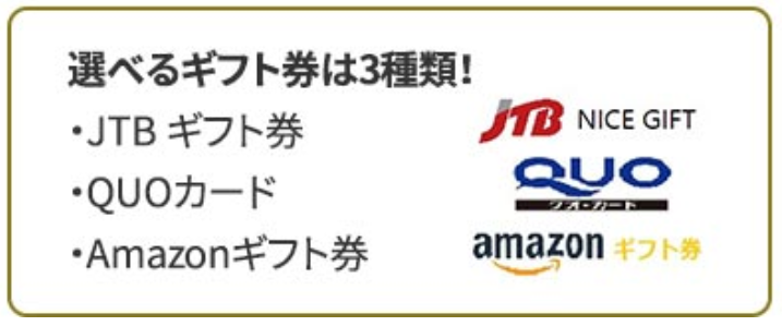 ミラブルギフト券